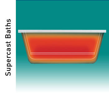 Moods Supercast Reinforced Baths