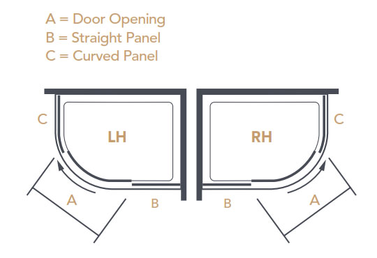 Merlyn Ionic Essence Quadrant Enclosure Dimensions