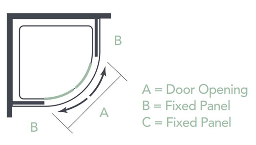 Merlyn Ionic Express Quadrant Enclosure Dimensions