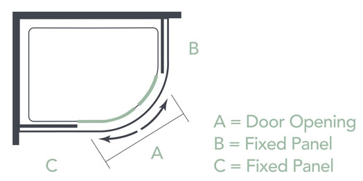 Merlyn Ionic Express Quadrant Enclosure Dimensions