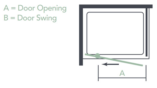 Merlyn Ionic Express Pivot Door Dimensions