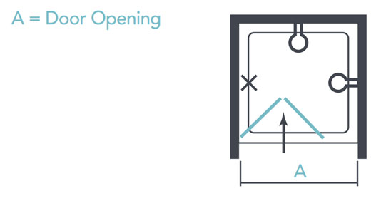 Merlyn Ionic Essence Bifold Door Dimensions