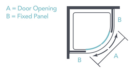 Merlyn Ionic Essence Quadrant Enclosure Dimensions