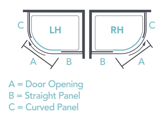 Merlyn Ionic Essence Quadrant Enclosure Dimensions