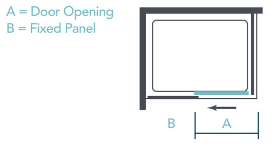 Merlyn Ionic Essence Sliding Door Dimensions