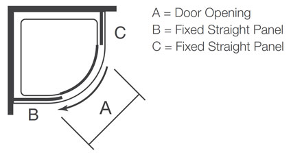 Merlyn MBOX Quadrant Enclosure Dimensions