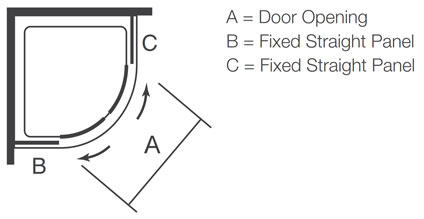 Merlyn MBOX Quadrant Enclosure Dimensions