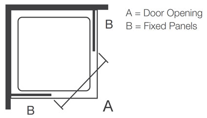 Merlyn MBOX Bifold Door Dimensions