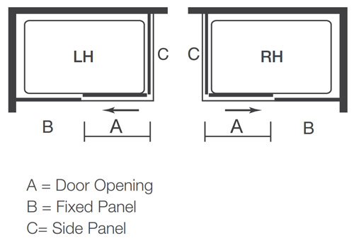 Merlyn MBOX Sliding Door Dimensions