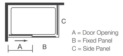 Merlyn MBOX Sliding Door Dimensions