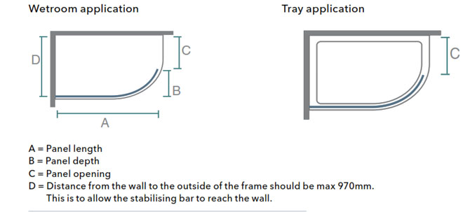 Merlyn 8 Series Curved Wetroom Panel Dimensions