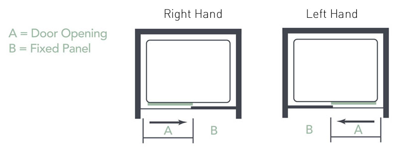 Merlyn Ionic Express Sliding Door Dimensions