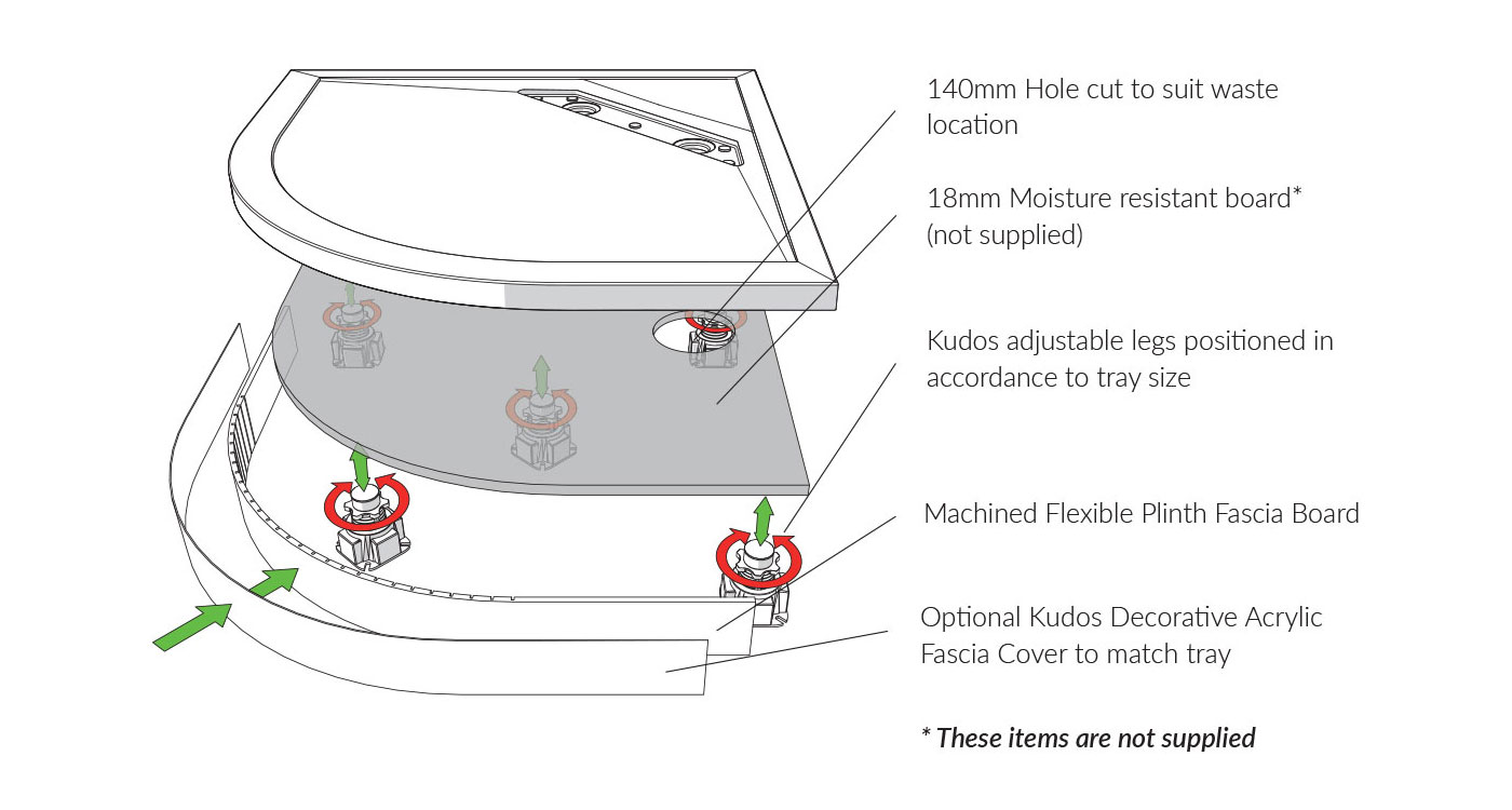 Shower quadrant tray with feet and fascia panel