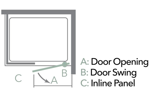 Merlyn 10 Series Pivot Door Dimensions