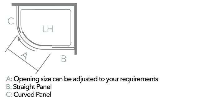 Merlyn 10 Series Pivot Door Dimensions