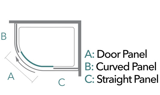 Merlyn 8 Series Hinged Door Dimensions