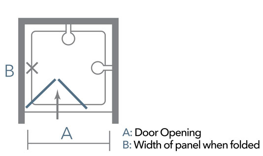 Merlyn 8 Series Frameless Hinged Bifold Door Dimensions
