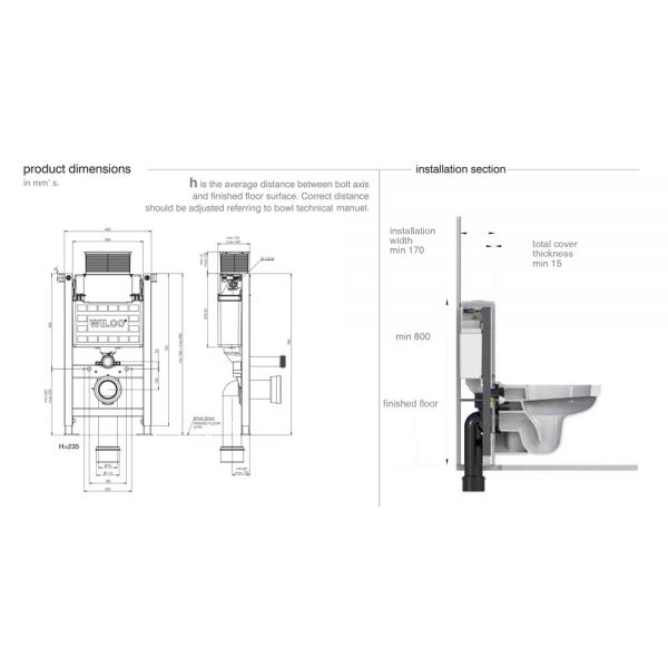 Kartell Keytec 0.82m Wall Mounting Frame #2
