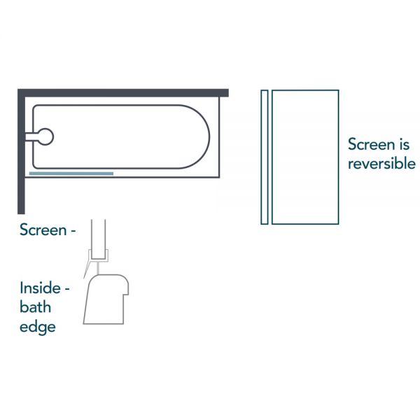 Merlyn Fixed Square Bath Screen MB0 #2