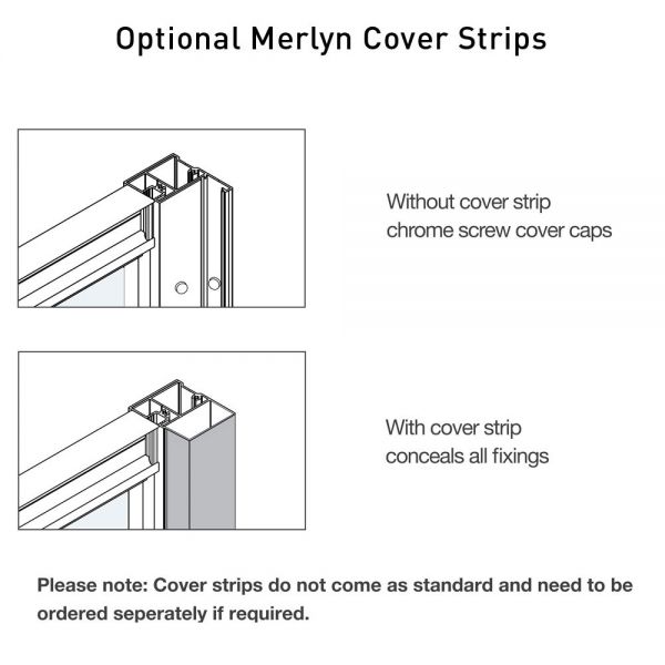 Merlyn MBOX 700 Pivot Shower Door #4