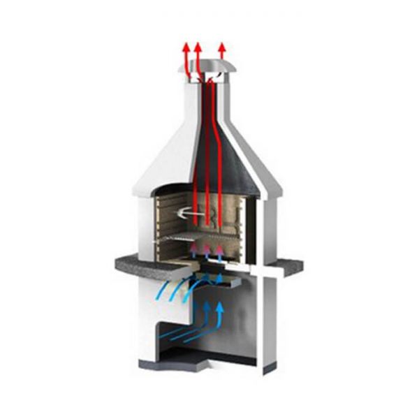 Callow Rondo Dark Masonry BBQ #2