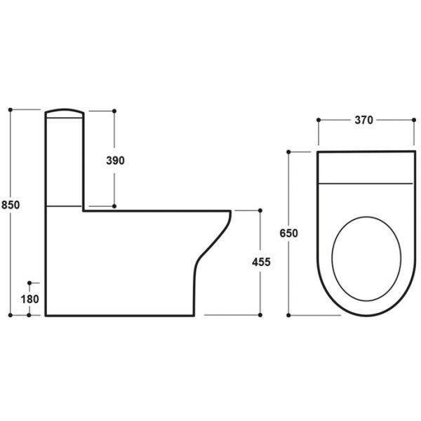 Synergy Fluid Close Coupled High Rimless Toilet SYFLU05_SYFLU07