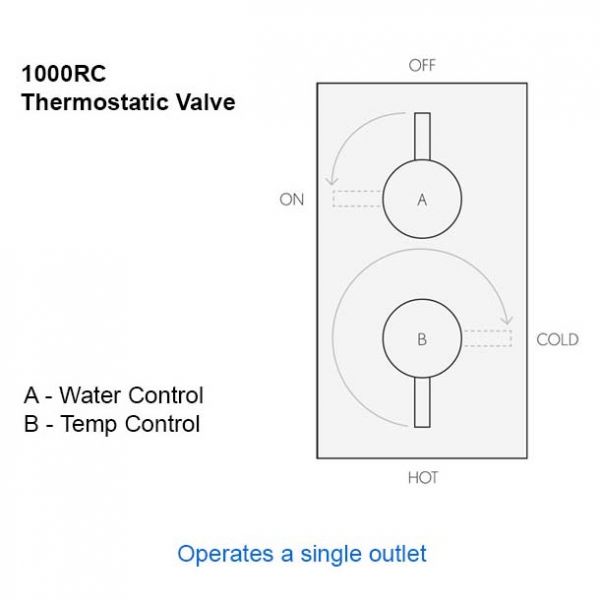 Crosswater Water Square Dual Thermostatic Shower Valve WS1000RC #4