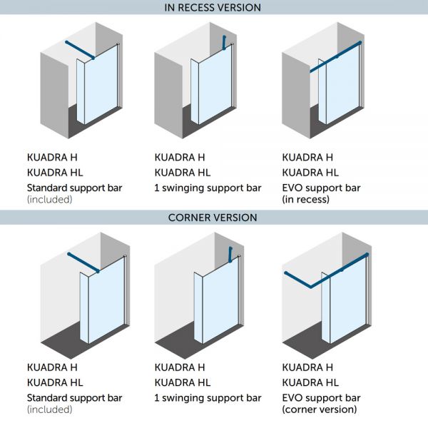 Novellini Kuadra H6 800 Wetroom Shower Panel with Fixed Deflector Panel #2