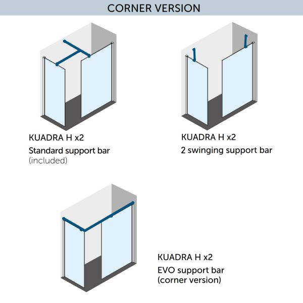 Novellini Kuadra H+H 700 Wetroom Shower Enclosure #2