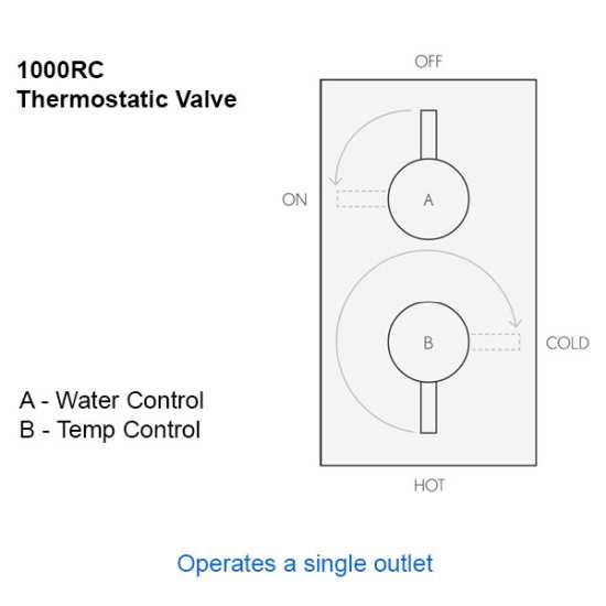 Crosswater Kai Lever Thermostatic Shower Valve Recessed KL1000RC #3