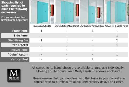 Merlyn 10 Series 700 Shower Wetroom Panel #6
